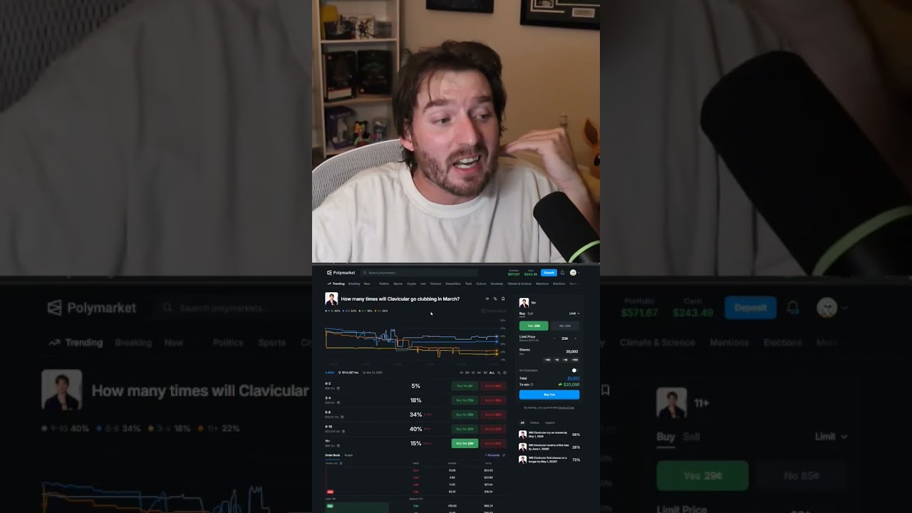 watch how this man turns 15cent to 35k on Polymarket. #viralitypoly #polymarket