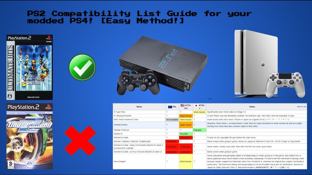 PS2 Compatibility List Guide For Your Modded PS4 EASIEST METHOD 