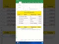 VLOOKUP Function in Excel 2026