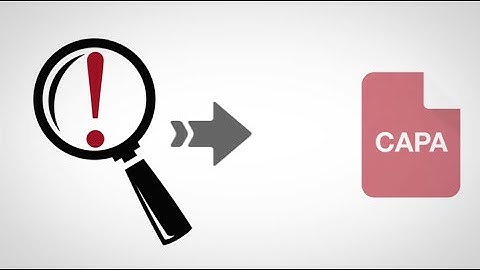 Demo MasterControl CAPA Software