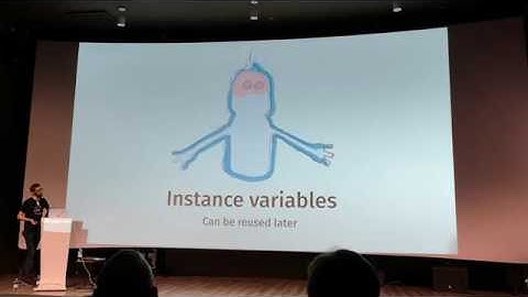 Solving architectural problems with OOP in pictures