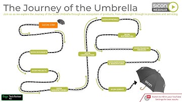 Sicon CRM Showcase - The Journey of the Umbrella