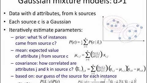 Mixture Models 3: multivariate Gaussians