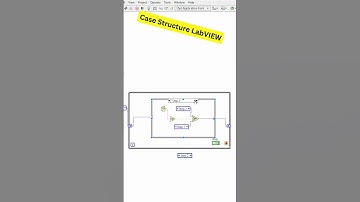 Case Strcuture LabVIEW