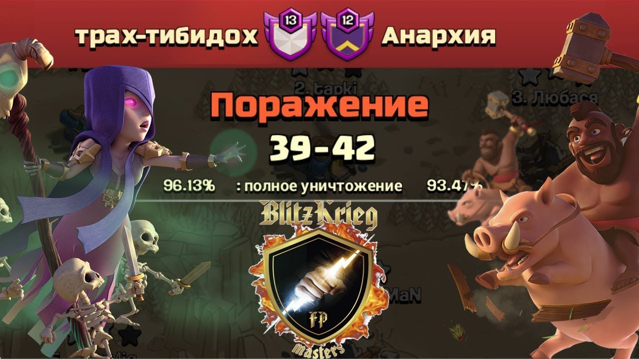 BlitzKrieg masters Трах-Тибидох vs Анархия