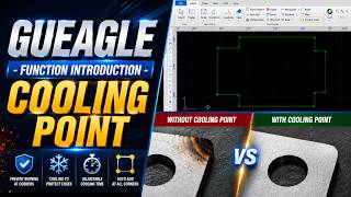 GUEAGLE-FUNCTION INTRODUCTION -COOLING POINT