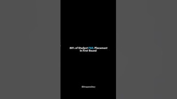 The best way to clear your first round of coding interview