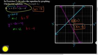 Alg1 05.05 HQ:265(3,9,21)
