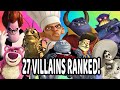Jambareeqi Ranks EVERY Pixar Villain