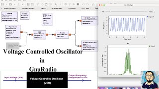 GnuRadio Tutorial | How to use Voltage Controlled Oscillator VCO to Generate FM screenshot 3