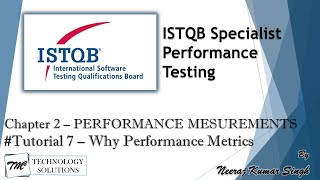 Celebrity ISTQB Performance Tester | 2.1.1 Why Performance Metrics are Needed? | ISTQB Tutorials Net Worth
