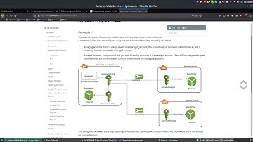 How Integrate AWS with Spinnaker - Part 1