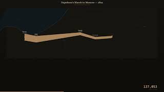 Napoleon's March — napoleons march v3
