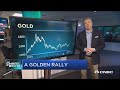 Technician who called the gold rally now sees this for the metal