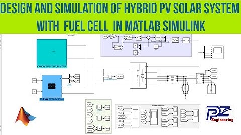 Design and Simulation of Hybrid PV Solar System with Fuel Cell in MATLAB Simulink