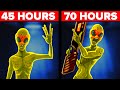 First 72 Hours After Aliens Make Contact (Hour by Hour)