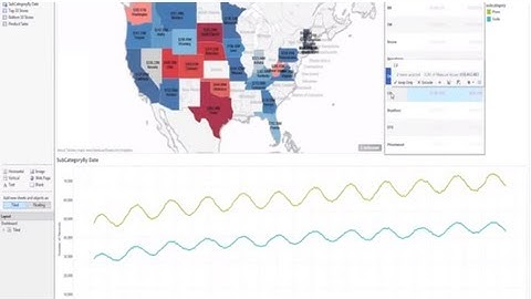 Big SQL Analytics: Amazon Redshift with Tableau