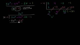 Why synthetic division works | Polynomial and rational functions | Algebra II | Khan Academy