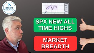 Five Breadth Indicators Investors Should Watch as SPX Makes New All-Time Highs by Market Misbehavior with David Keller, CMT 3,806 views 4 months ago 17 minutes