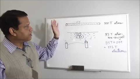DC Circuits 2 - Voltage and Current