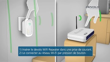 DEVOLO Repeater - Répéteur WiFi - Vidéo produit Vandenborre.be