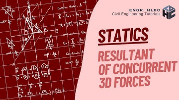 Statics | Resultant of Concurrent 3-D Forces