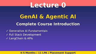 Complete GenAI & Agentic AI Course Introduction | Full Stack LLM Development in Hindi (Nov 2025)