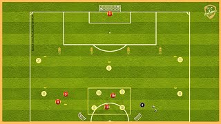 Fc Barcelona - Transition Game With Crossing And Finishing