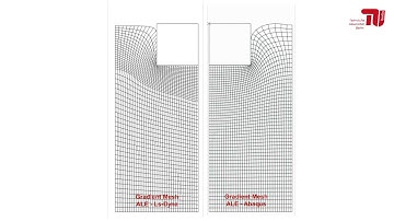 Strip footing analysis using ALE method Abaqus and Ls Dyna, Gradient mesh