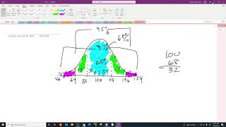 Chapter 3: #12 and 13: Empirical Rule Normal Distribution Percentages