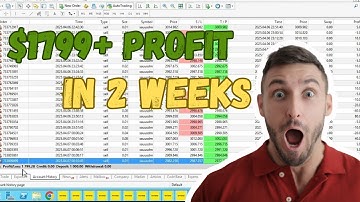 $1799 Profit in 2 Weeks! US30 & XAUUSD Hedging Scalper EA | Low Drawdown Forex Robot 2025