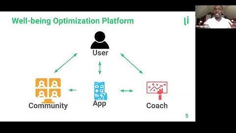 Internet of Things, Data-driven Behavioral Change and Emotional Wellbeing