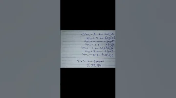 حسابات ربنا افضل بكتير من حساباتنا ولله ربنا كريم اوي اوي اوي عمره مهيخذلك Viral Shorts 