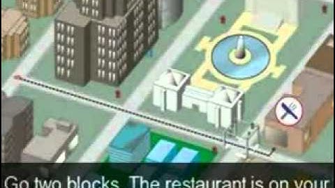 Learn English - Giving directions Vocabulary