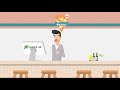 Aldelo Express Video Planet POS