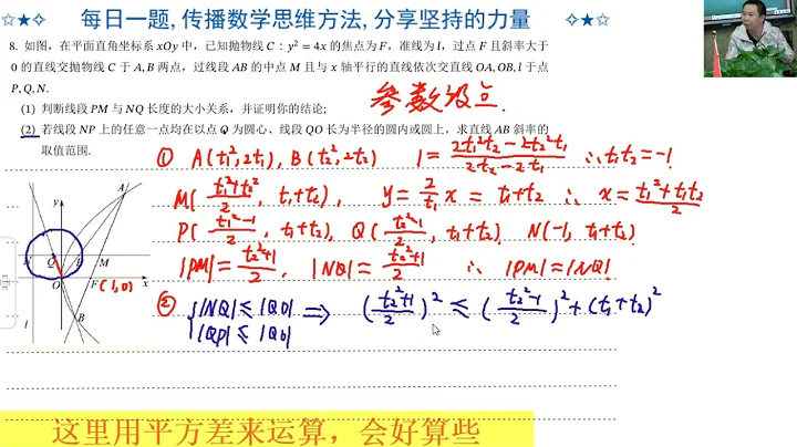 解析幾何 拋物線參數設點法 圓與拋物線交匯問題 - 天天要聞