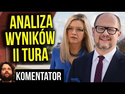 Zaskakujące Wyniki II TURY Wyborów Samorządowych 2018 - Co Się Stało Naprawdę - Komentator Analiza