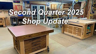 Q2 Shop Update