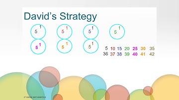 Solving Word Problems 3 - Math, Grade 3, Unit 9, Video 11