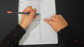 SEXTO: PLANO CARTESIANO