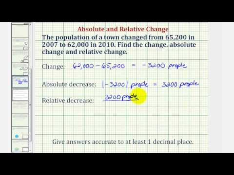 Ex: Change, Absolute Change, and Relative Change