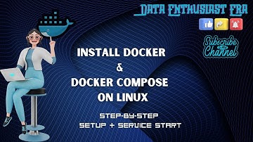 Docker en Docker Compose installeren op Linux | Docker Service stap voor stap starten