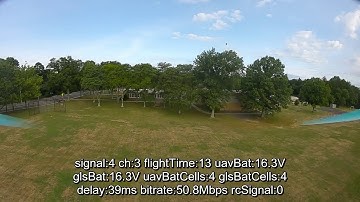 First full autonomous iNAV Mission