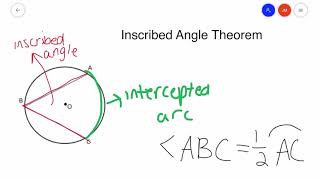 Inscribed Angle Theorem with Examples