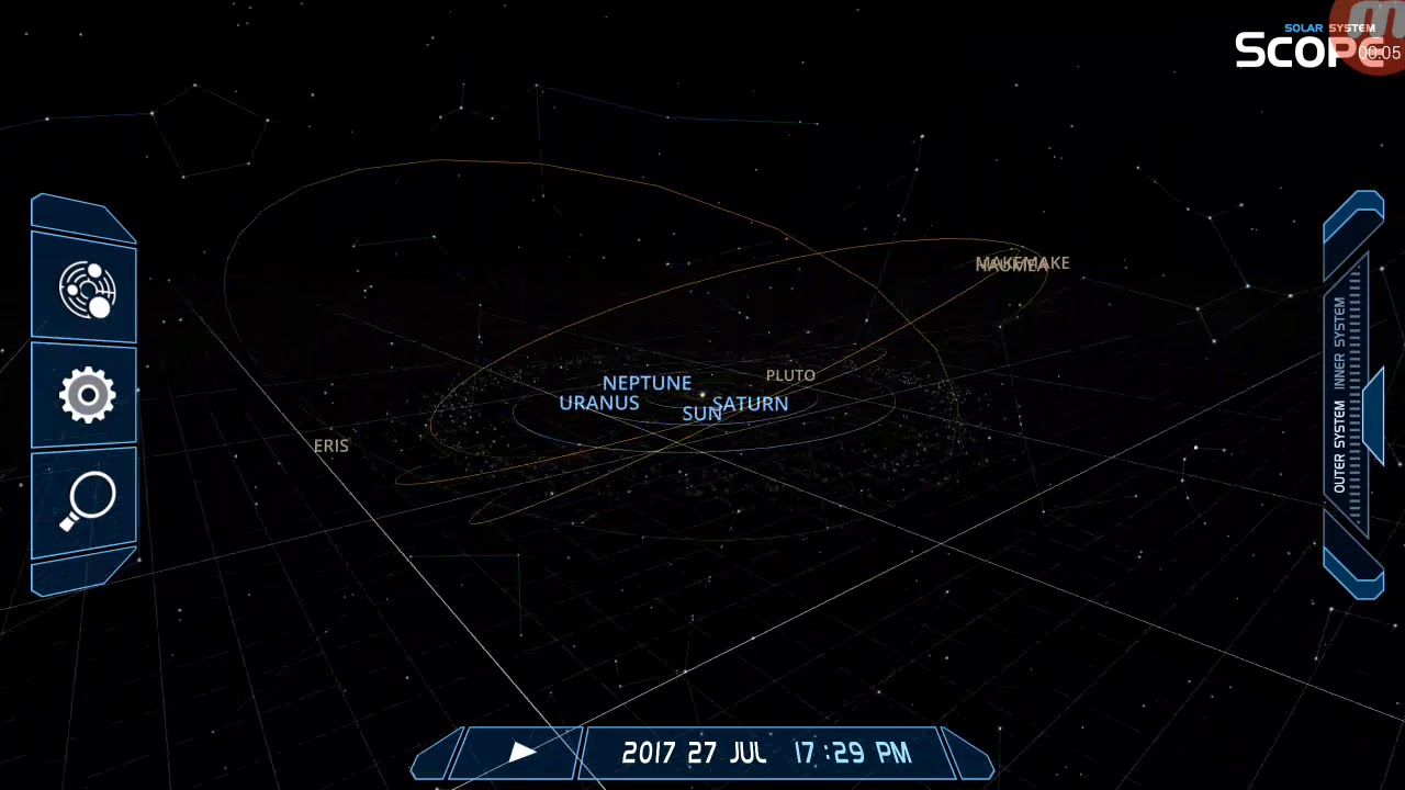 Nibiru Orbit without commentary