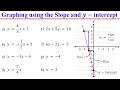 Graphing Linear Equations with Slope and Y-Intercept