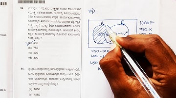 Mental Ability in Kannada | PSI 2018 Mental Ability Questions solved | ಮಾನಸಿಕ ಸಾಮರ್ಥ್ಯ ಪ್ರಶ್ನೆಗಳು |