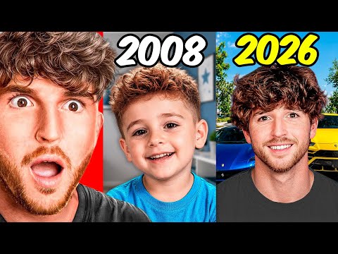 How I Became A Youtuber..