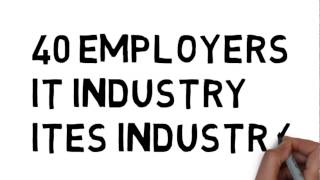 Launching EnAble India Virtual Job Fair screenshot 2