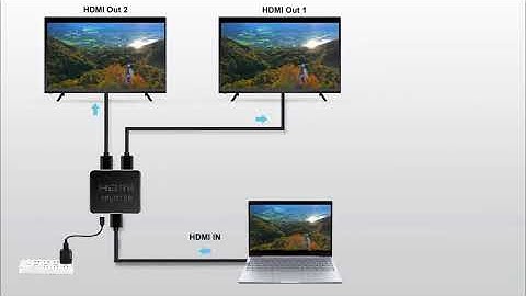 avedio links HDMI Splitter 1 in 2 Out, 4K HDMI Splitter for Dual Monitors, 1x2 HDMI Splitter Reviews